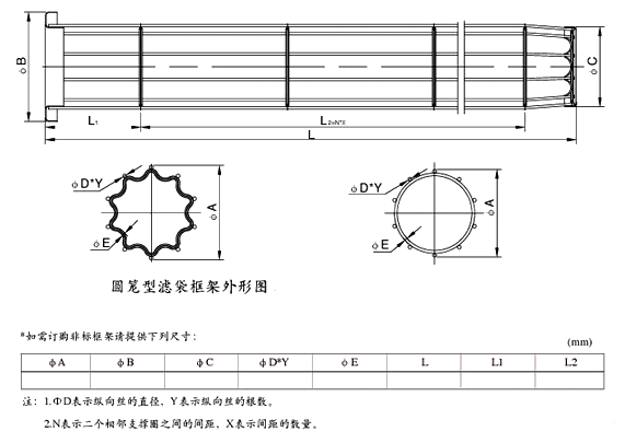 <strong>除尘器骨架</strong>外形图纸