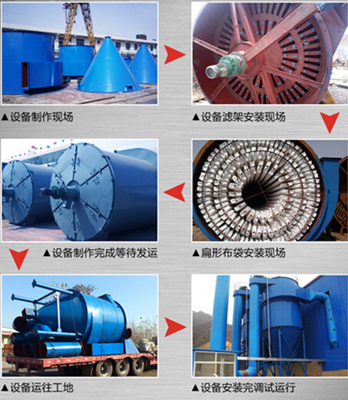 ZC机械回转除尘器制作过程