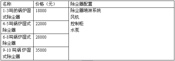 湿式锅炉除尘器的价格表